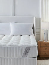 Load image into Gallery viewer, Sonno Notte CV Luxury Firm Mattress
