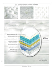 Load image into Gallery viewer, Sonno Notte Pillowtop Mattress - Floor Sample last one!
